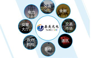 P8戶外全彩LED顯示屏 技術解析、市場應用與采購指南